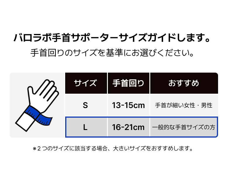 BAROLAB TENS-ON 手首マッサージャー